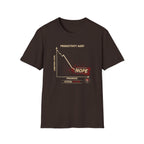 Productivity Audit T-Shirt