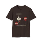 Request Flowchart T-Shirt