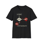 Request Flowchart T-Shirt