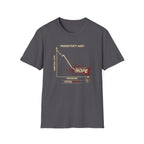 Productivity Audit T-Shirt
