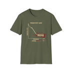 Productivity Audit T-Shirt