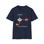 Request Flowchart T-Shirt